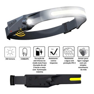 Waterproof Rechargeable Head LED Flashlight with Sensor Flexible Ribbon Usb c - Geovelle